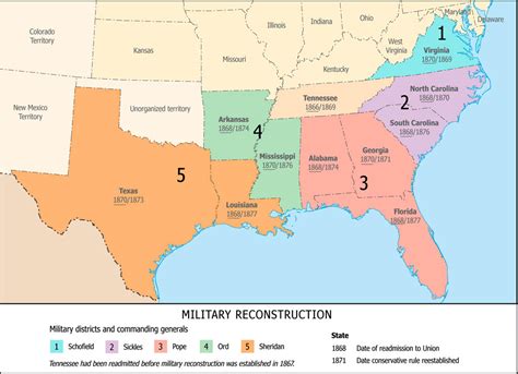 American Civil War: Mississippi in the Civil War