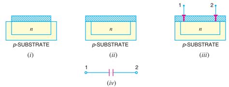 Fabrication of Components on Monolithic IC - Electronics Post