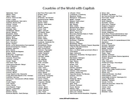 Printable List Of Countries Of The World - Printable Word Searches