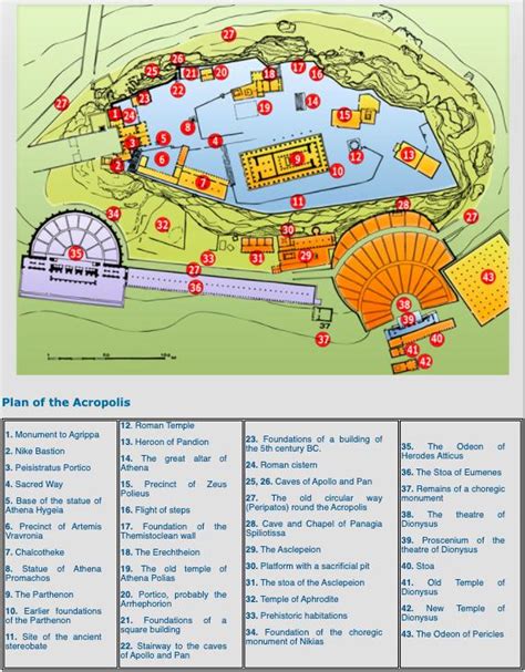 Acropolis Area Map - vrogue.co