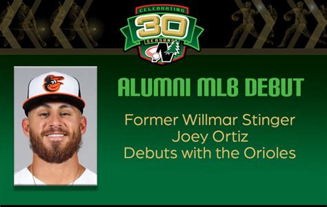 Former Willmar Stinger Joey Ortiz Debuts with the Orioles - Northwoods League