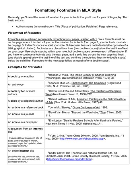 Formatting Footnotes in MLA Style