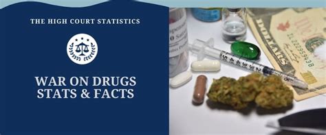 41 Surprising War on Drugs Statistics [The 2024 Edition]