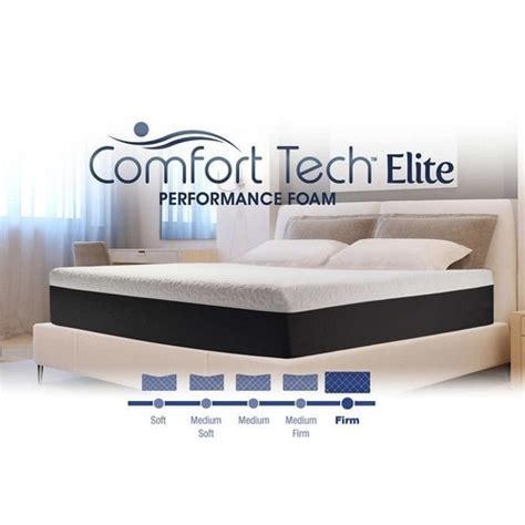 Top 13 Mattress Brands in the World in 2024 (Updated List)