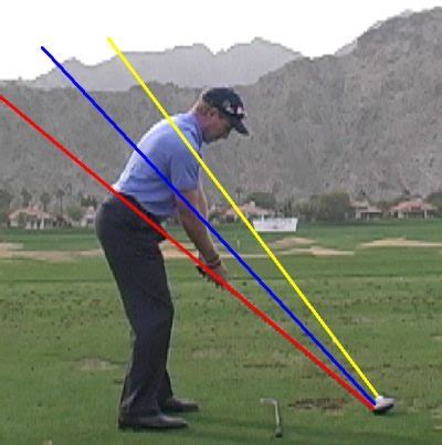 What Is The Golf Swing Plane? | ConsistentGolf.com