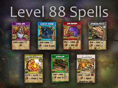 Wizard101 Level 88 Spells Analysis | Swordroll's Blog | Wizard101 & Pirate101