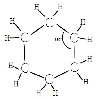 Cyclohexane: Cyclohexane Facts