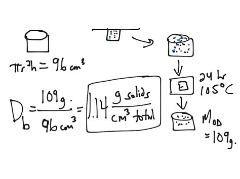 Bulk Density Calculations | Science | ShowMe