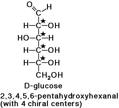 No. of optical isomers of glucose is:A.8B.16C.32D.4