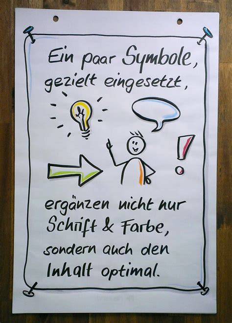 Flipchart-Seminare und Sketchnotes-Workshops, Seminare und Workshops in Flipchartgestaltung ...