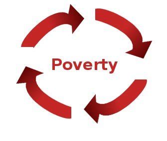 Breaking the Poverty Cycle | Penniless Parenting