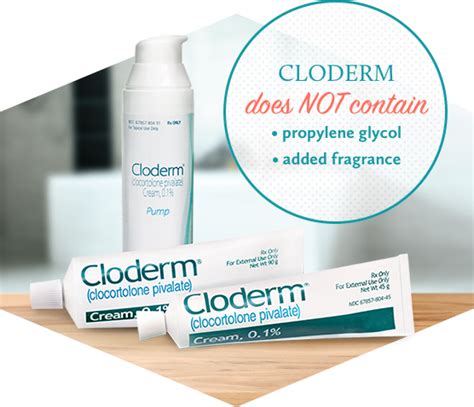 HCP - Cloderm®