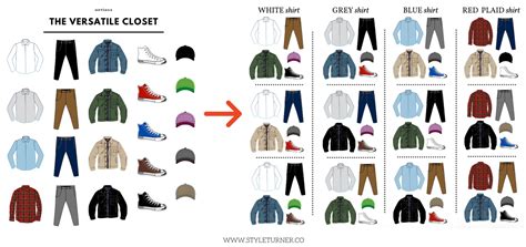 How To Match Clothing And Color For Men | Style Turner (2023)