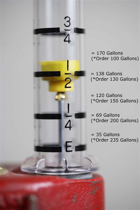 Oil Tank Gauge - Copy3 - Royal Petroleum Corporation