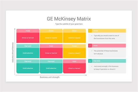 GE McKinsey Matrix PowerPoint Template | Nulivo Market