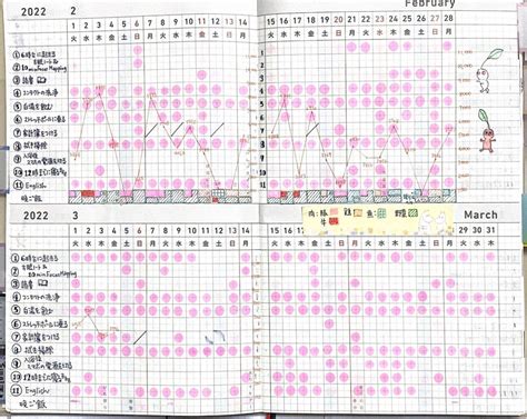 How to enjoy using a planner|Techo Tips|Kokuyo Jibun Techo planner 2024|Product Information ...