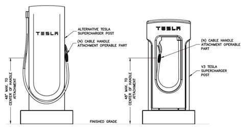 Tesla Supercharger V4 design revealed in new station plan | Electrek