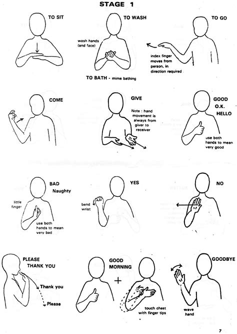 Free Printable Makaton Symbols - Free Templates Printable