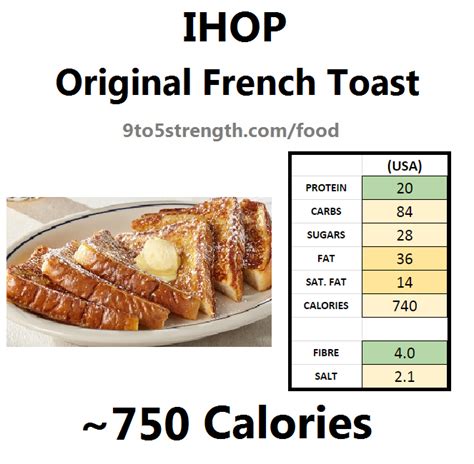 Ihop Nutrition Pdf | Blog Dandk