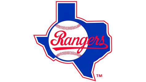 Texas Rangers Logo, symbol, meaning, history, PNG, brand