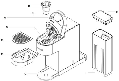 KEURIG K-Slim Coffee Maker User Guide - Manuals+