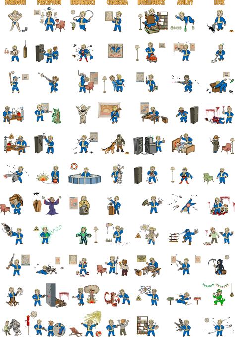 Fallout 4 Masked Perk Chart - Fallout Perk Icons (1597x2299), Png Download | Disenos de unas ...