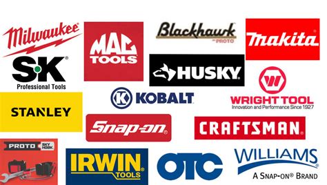 15 Best Mechanic Tool Brands - MechanicWiz.Com