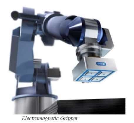 Grippers in Robotics - Types of Grippers used in industrial applications