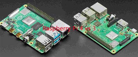 Raspberry Pi 4 vs 3:What's the Difference? - RAYPCB