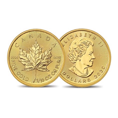 Gold Bullion Coins of the World