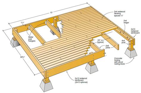 Free Deck Plans for a DIY Project