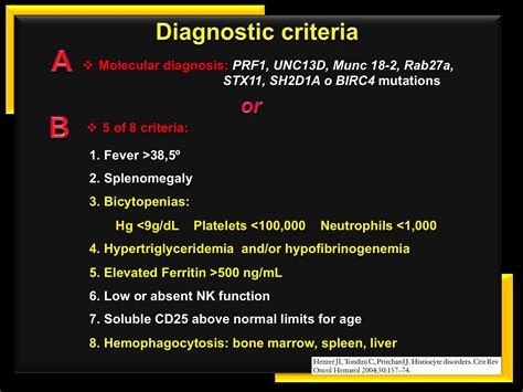 Hemophagocytic syndrome: diagnostic criteria | Molecular, Hematology, Syndrome