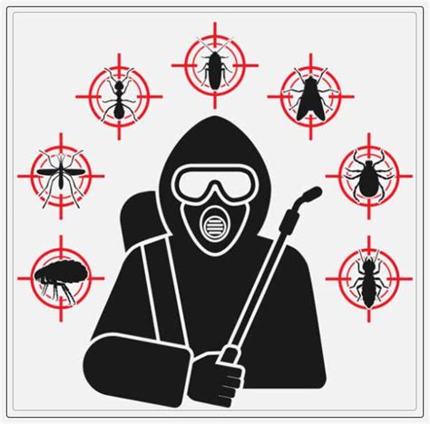 Fumigation: Procedure and Types - Al Ardh Alkhadra