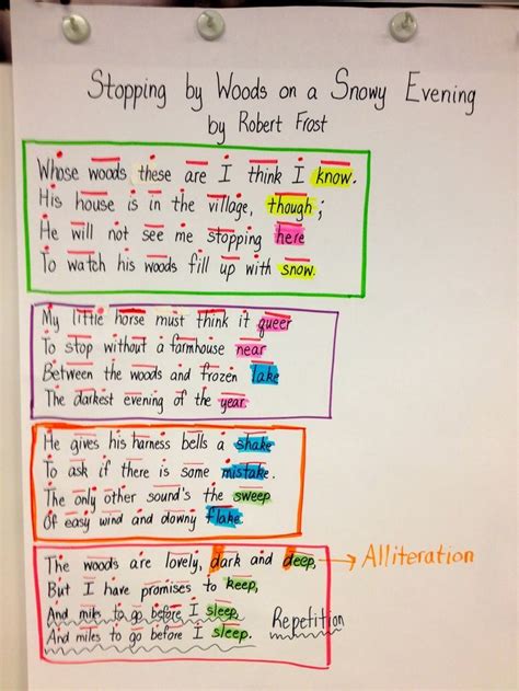 Examples Of Repetition In Poetry