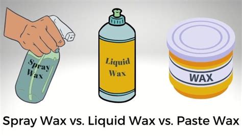 Liquid Wax vs. Spray Wax vs. Paste Wax: Which Is The Best?