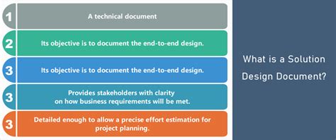 Part 4: Solution Design Documents — What You Need to Know