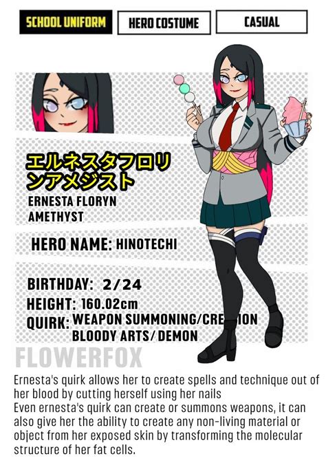 female MHA Oc | Comic art girls, My hero academia episodes, Superhero ...