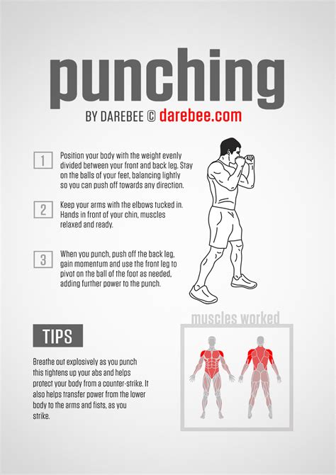 Guide to Punching