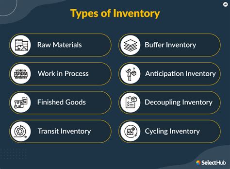 ⭐ What is manual inventory system. Manual vs. Automated Inventory Management: What’s the ...