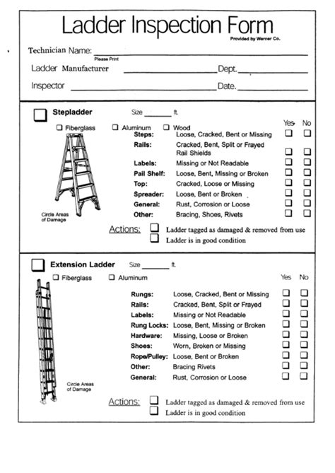 Osha Ladder Inspection Checklist - Image Collections Norahbennett.com 2018