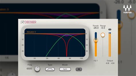 Renaissance DeEsser Plugin - Waves Audio