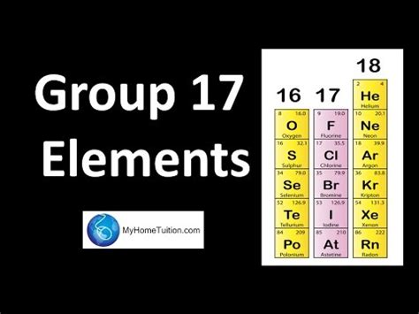 Group 17 Elements | Periodic Table - YouTube