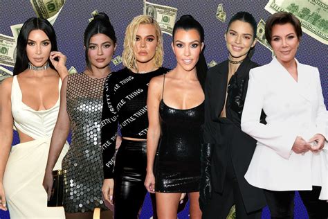 Kardashian-Jenner family net worth – who's the richest?