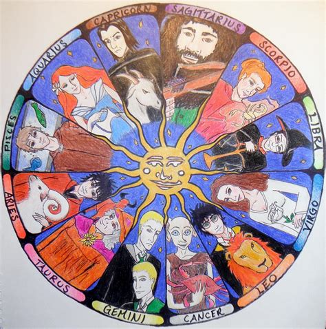 Harry Potter Zodiac by Ellaria-Sand on DeviantArt