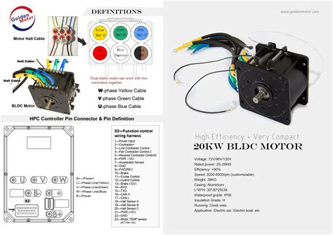 how does a bldc motor controller work - Wiring Work