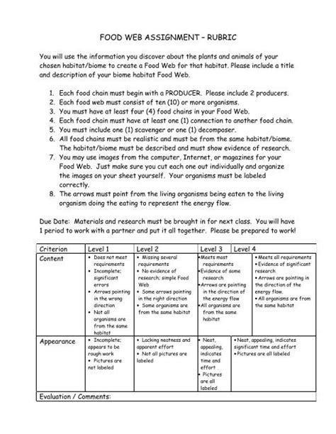 FOOD WEB ASSIGNMENT â RUBRIC