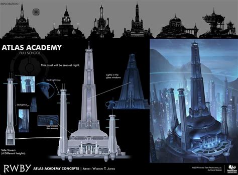 ArtStation - Atlas RWBY Volume 7, Weston T Jones | Rwby, Cinematic ...