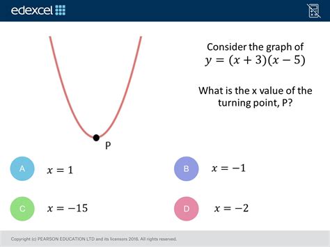 Quadratic Graphs (Foundation/Higher): GCSE Maths Question of the Week ...