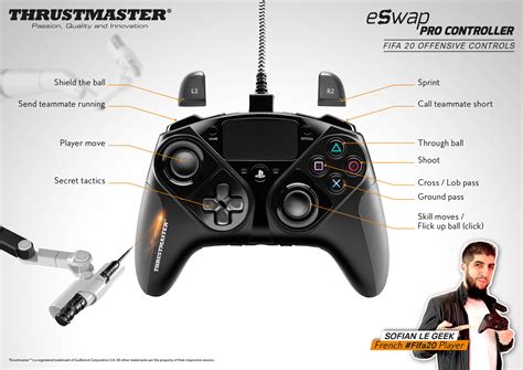 ESWAP PRO CONTROLLER – Thrustmaster