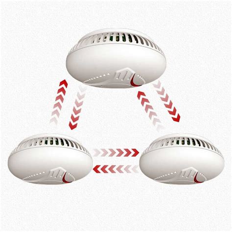 Wireless Interlinked Smoke Alarm-ANKA SCI TECH